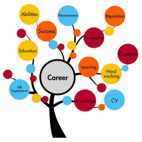 careers-website-1